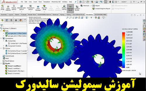 آموزش سیمولیشن سالیدورک شبیه سازی تحلیل نیرویی آنالیز